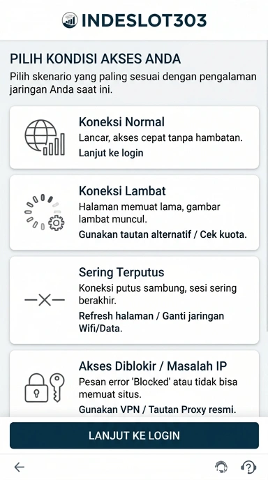 Link Alternatif Indeslot303 untuk Akses Mudah